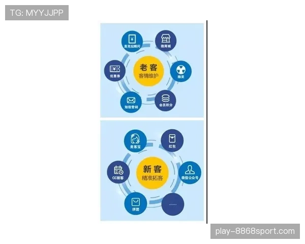 布莱顿管理层运作高效阵容年轻化优势逐渐显现